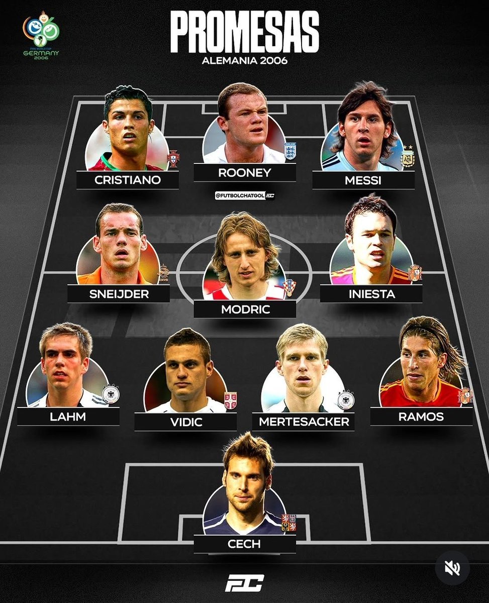 00sFootb4ll's tweet photo. Promising young talents at the 2006 World Cup. They all had a great career 👏 https://t.co/ewIWoACwuT