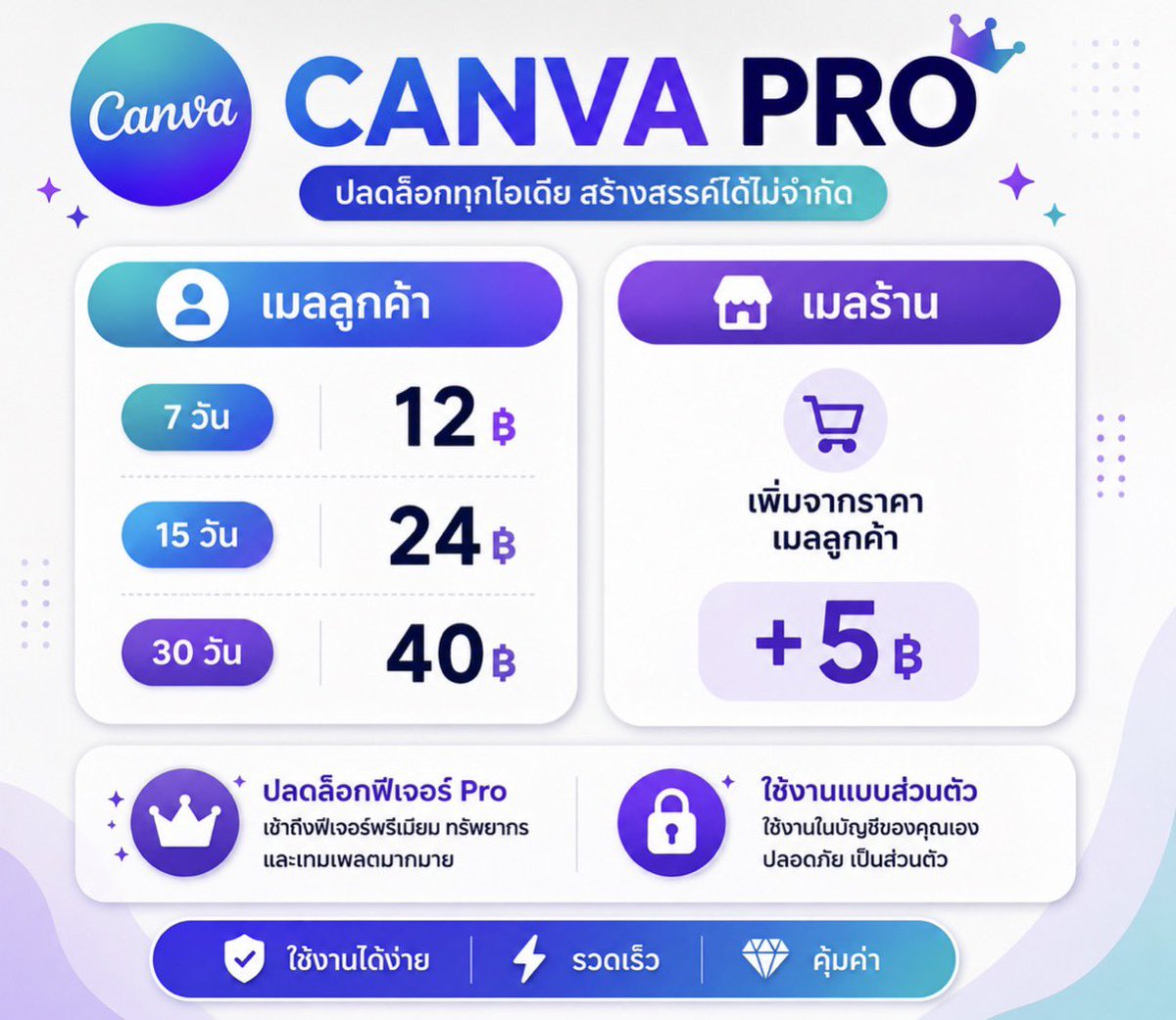 onehicrayon's tweet photo. 𝗖𝗔𝗡𝗩𝗔 𝗣𝗥𝗢

🛒 สนใจจิ้มหน้าโปรไฟล์ได้เลยนะคะ

.ᐟ ใช้งานส่วนตัว
.ᐟ ดูแลตลอดการใช้งาน

#หารcanvapro #หารcanva #canvaproราคาถูก https://t.co/cr4QEQEuLa