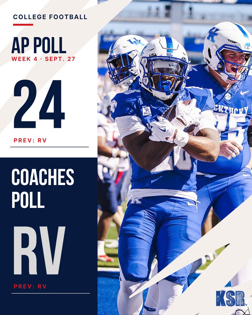 KSRonX's tweet photo. BREAKING: Welcome to the top 25, Will Stein!

Kentucky is ranked No. 24 in the latest AP Poll following the Wildcats' win over South Alabama

READ: https://t.co/jLsLhpfch8 https://t.co/wShOKjaI0u