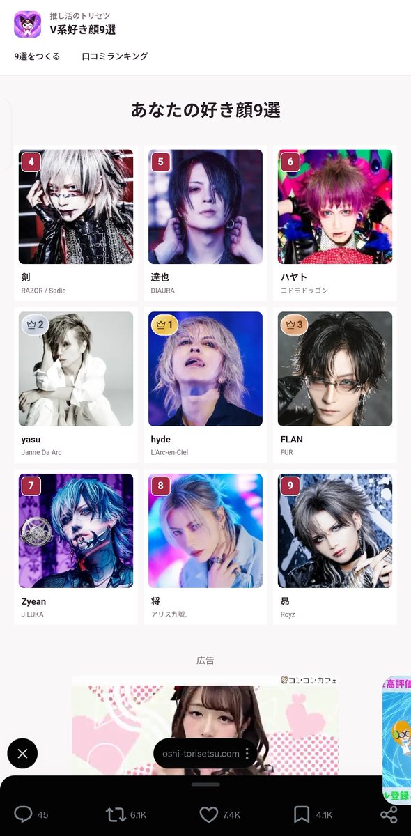 calin_de_Dieu's tweet photo. ま、そうなるよね。1位と2位は不動w
むしろうちの中では同率1位なんよな🤔

MIYAVI氏は若いときならランク上位でした

顔だけで選ぶとこうなるけど、まじで美形揃いだな🤤 https://t.co/eXgtbKtBLS