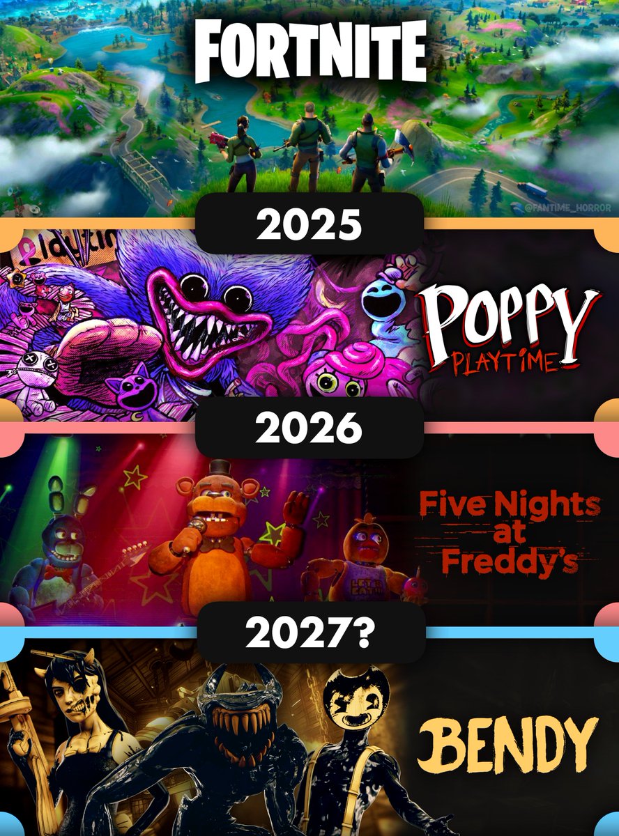 Fantime_Horror's tweet photo. ⁉️ With FNaF x Fortnite this year and Poppy Playtime last year... Do you think BENDY could be the next major horror collab in 2027? https://t.co/9RSYvsHwtK