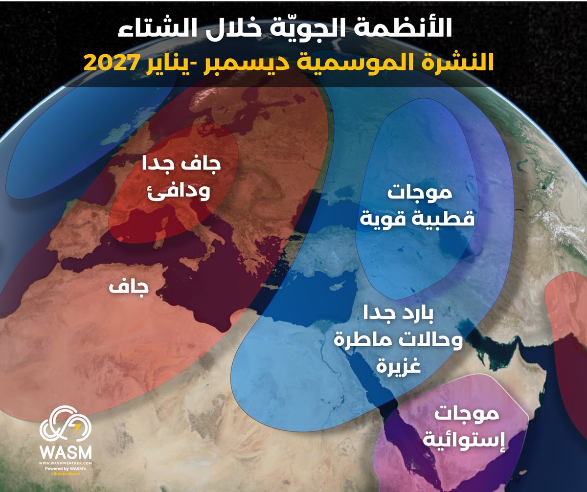 WASMweather's tweet photo. 🔴 #شاهد #النشرة_الموسمية |
شتاء ماطر بغزارة وبارد جدا في بعض الفترات ..

• نشاط مستمر لمنخفضات البحر المتوسط خاصة خلال فترة #المربعانية وحتى شهر #فبراير.

• تتركز الحالات الماطرة شرق وجنوب ووسط #السعودية و #الامارات و #سلطنة_عمان وبلاد #الشام و #العراق. 

•ترتفع فرص هطول الثلوج خاصة نهاية الشتاء شمال السعودية وبلاد الشام وأجزاء من العراق. 

• معدلات أمطار كبيرة وموجات برد متوقعة.

المزيد من التفاصيل .. رابط النشرة الموسمية|
https://t.co/GBGeRT8bId

#السعودية #الكويت #قطر #سوريا #الاردن #فلسطين #لبنان #طقس #وسم  #العراق