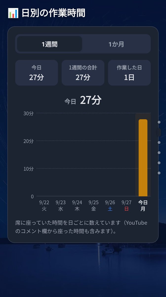 n_n_nRy's tweet photo. うん。良い感じだ。

誰かと作業してる感があって、作業記録も取れて、集中できそうなBGMとノイズも再生できる。

自分が使おうと思えるレベルに達していれば、誰かの役に立つものになってるだろう。 https://t.co/eTko0VVFxC