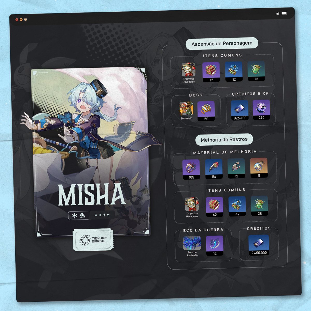 TeyvatBrasil's tweet photo. ✦ | #Misha https://t.co/JwXGCc4dCF