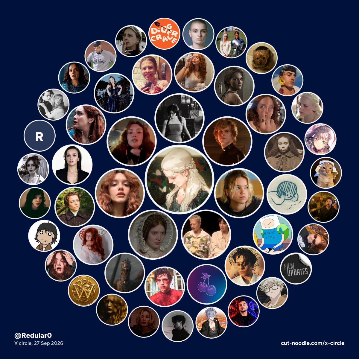 Redular0's tweet photo. Okay but who the fuck are half of these people😭 Like this might be sick of me but who the hell https://t.co/bpI3vGjcOu