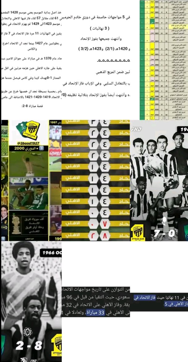 alshmry93019's tweet photo. @MD7_1 ماتستحي انت؟ https://t.co/B41N0KAdH7
