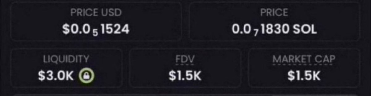 miladydegens's tweet photo. I gave you $ANSEM - it did 2729x

I gave you $FONE - it did 1527x

I gave you $ORBIO - it did 452x

I gave you $PAID - it did 987x

I have another memecoin at $1.5k mcap, comment “CA” &amp; I’ll send it to you. https://t.co/d9JfFtuKs7