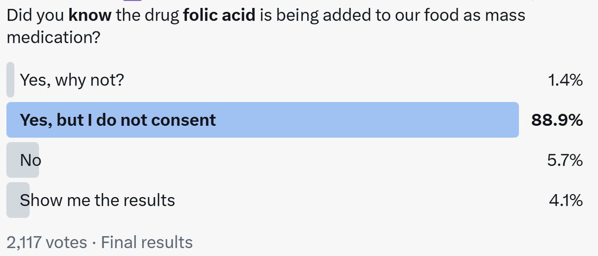 ClareCraigPath's tweet photo. If you follow me you are probably among those who do not consent.

Of the others the ratio of people who did not know to those who knew is 4:1.

It is not acceptable to drug people and not tell them!

Sign the petition (next tweet). https://t.co/I7htQcYxJo