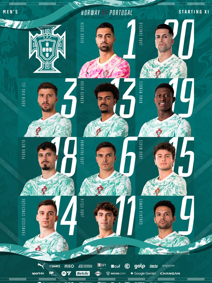 Eltirafacts's tweet photo. 🚨 CRISTIANO RONALDO, SUPLENTE ANTE NORUEGA.

Erling Haaland sí será titular. 🇳🇴

El esperado Haaland 🆚 Cristiano tendrá que esperar, al menos, hasta que CR7 entre desde el banquillo. 🇵🇹 https://t.co/edTieE4WXC