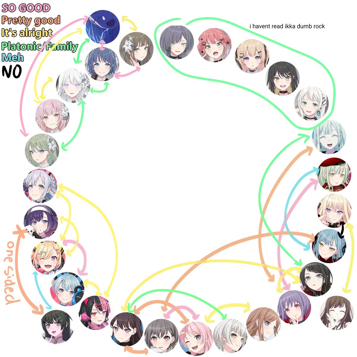 Maimnyan's tweet photo. I still gotta get into ikka dumb rock and i still gotta read the other millsage other stories.. only read hotarus... Head houkas was gay as hell https://t.co/YLphGzlp34