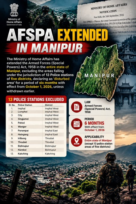 Vaiphei202606's tweet photo. The Ministry of Home Affairs has extended the Armed Forces (Special Powers) Act, 1958 in #Manipur for another six months from 1 October 2026. The notification declares the entire state as a “disturbed area” except 13 police station areas across five districts. #Manipur #AFSPA https://t.co/LwJlSRgEfU