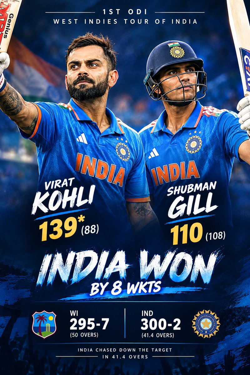 ScreenAndSpeed's tweet photo. KING KOHLI 👑 + CAPTAIN GILL 🫡
Two Centuries. One Dominant Chase🔥

INDIA WON BY 8 WICKETS! 🇮🇳

#WIvsIND #TeamIndia #ViratKohli #ShubmanGill https://t.co/falJ47WQpr