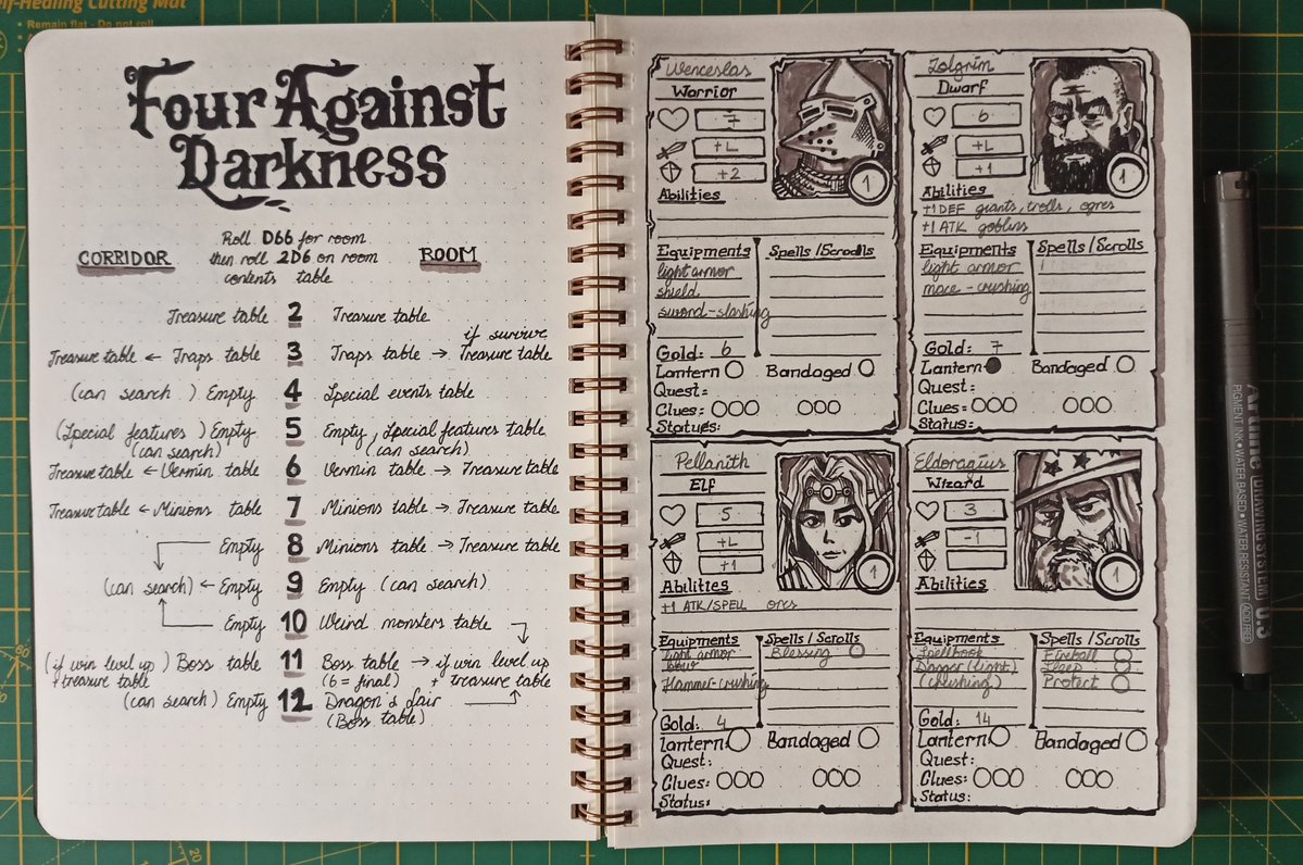 elyseonsatelier's tweet photo. Ready for my #FourAgainstDarkness session! I love creating my own custom pages for these games
#solorpg https://t.co/TfgsLU5Sn0