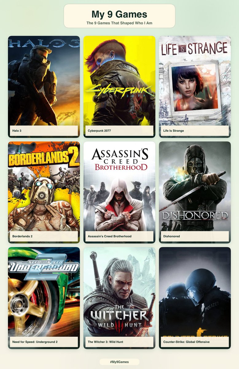 marvisions1's tweet photo. me &amp; top 9 games that have shaped me https://t.co/ScRSjGqrXP