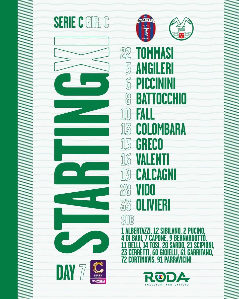 MonopoliCalcio's tweet photo. Il nostro undici 🤍💚 https://t.co/EdwT0R86rB