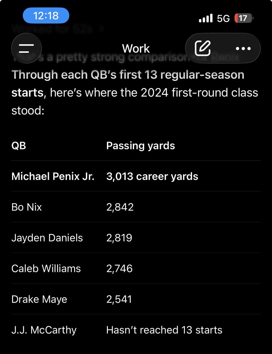 Empti_Cup's tweet photo. @AtlantaFalcons https://t.co/TAJJdsXfmY