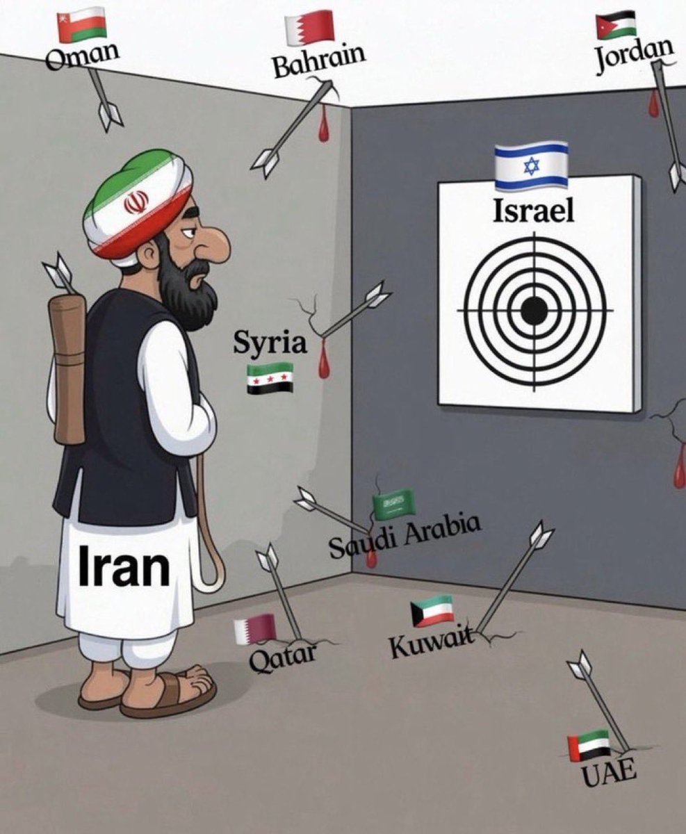 HothaAli's tweet photo. Iran: let's pretend we are fighting Israel while we fight the Arab Sunni countries. https://t.co/EO0P2EeU1i