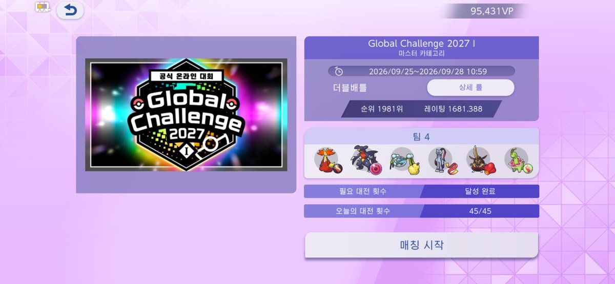 pm5768's tweet photo. 1700대에서 1800가고싶어서 계속 돌렸지만 본인이 너무 약해서 못올라갔네요 글로벌챌린지 기회가 많아서 3까지는 1800목표로 할거 같은 https://t.co/quqIuW1Bkj