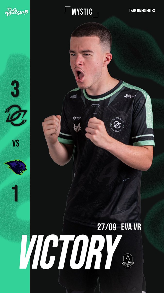 TeamDiverGentes's tweet photo. VICTOIRE 3 - 1 🏆

Mystic se qualifie pour la demi-finale du playoff après un superbe match contre Lycan. 💪
On se retrouve dans quelques semaines pour la suite de l'EVA SUMMIT. 

GG aux joueurs qui ont tout donnés.

#TSNS 🐍 https://t.co/s1E0G01FqN