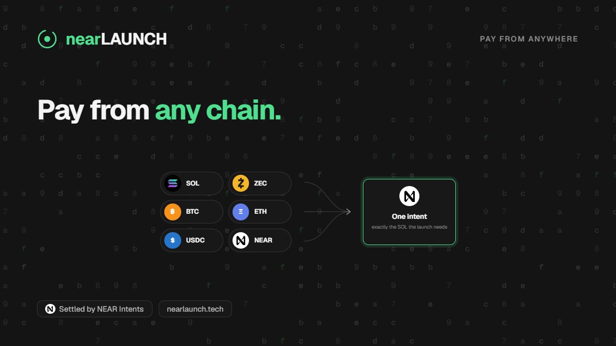 nearlaunchapp's tweet photo. You can now launch pumpfun tokens using SOL, ETH, BTC, USDC, USDT, NEAR, or ZEC.

pick the asset you want to pay with and @NEARProtocol Intents handles the rest.

any chain → NEAR Intent → pumpfun launch

cross-chain launches are here. https://t.co/7AinlathXZ