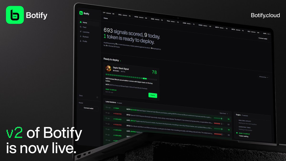 BotifydotCloud's tweet photo. v2 is now live. 693 signals read, 70 tokens deployed and one more waiting in the builder.

Score 75 and it ships. Everything else gets thrown out in public.

https://t.co/LOI3lLsBGl https://t.co/kxfE19V4CH
