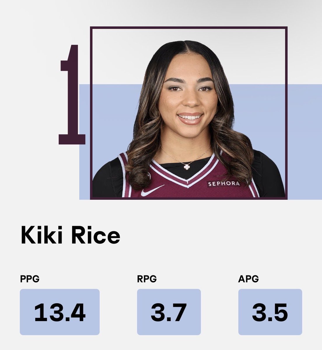 _zay2x_1's tweet photo. AP got Azzi Fudd and Sydney Taylor in front of Kiki rice and flau’jae Johnson who is the voters and reporters in the WNBA this shit is ridiculous. They must be don’t be watching games. It’s a lot of bias in the W Smh
#allrookie #wnba #Basketball #AP #talkhoops https://t.co/lkUnPZHq8V