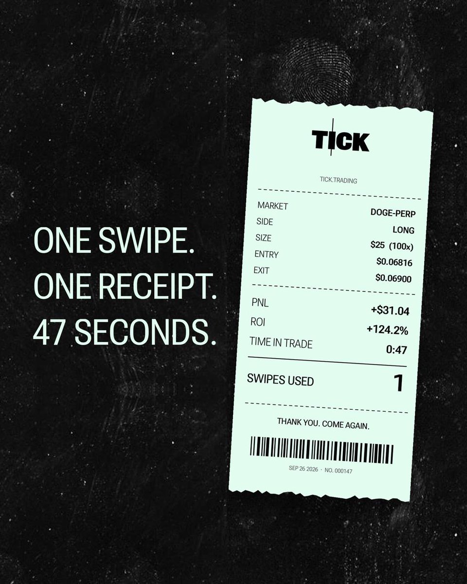 tryTick tweet picture