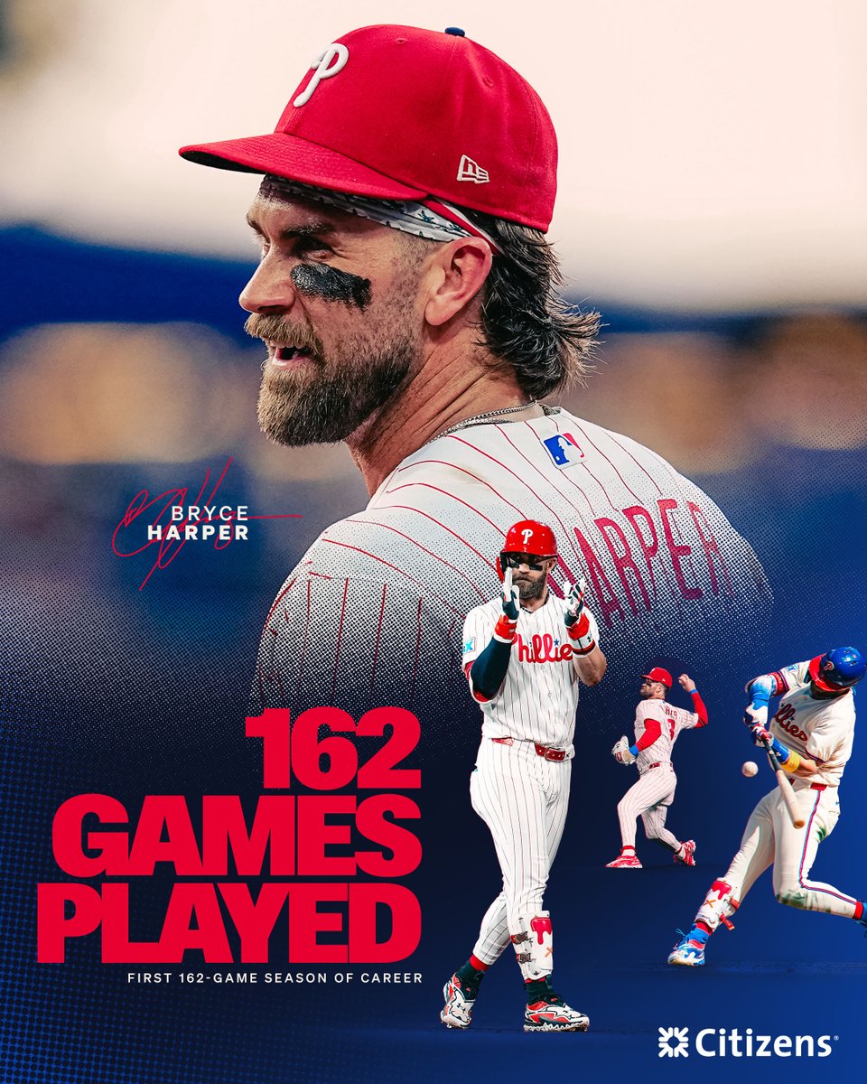 Phillies's tweet photo. 162/162 for 3 https://t.co/aygTvTenwp