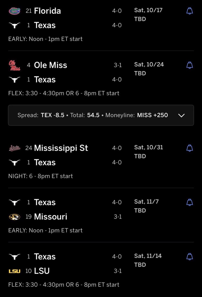 secnumbersguy's tweet photo. Is this the TOUGHEST six game stretch in college football history? https://t.co/dlumdSn9wt