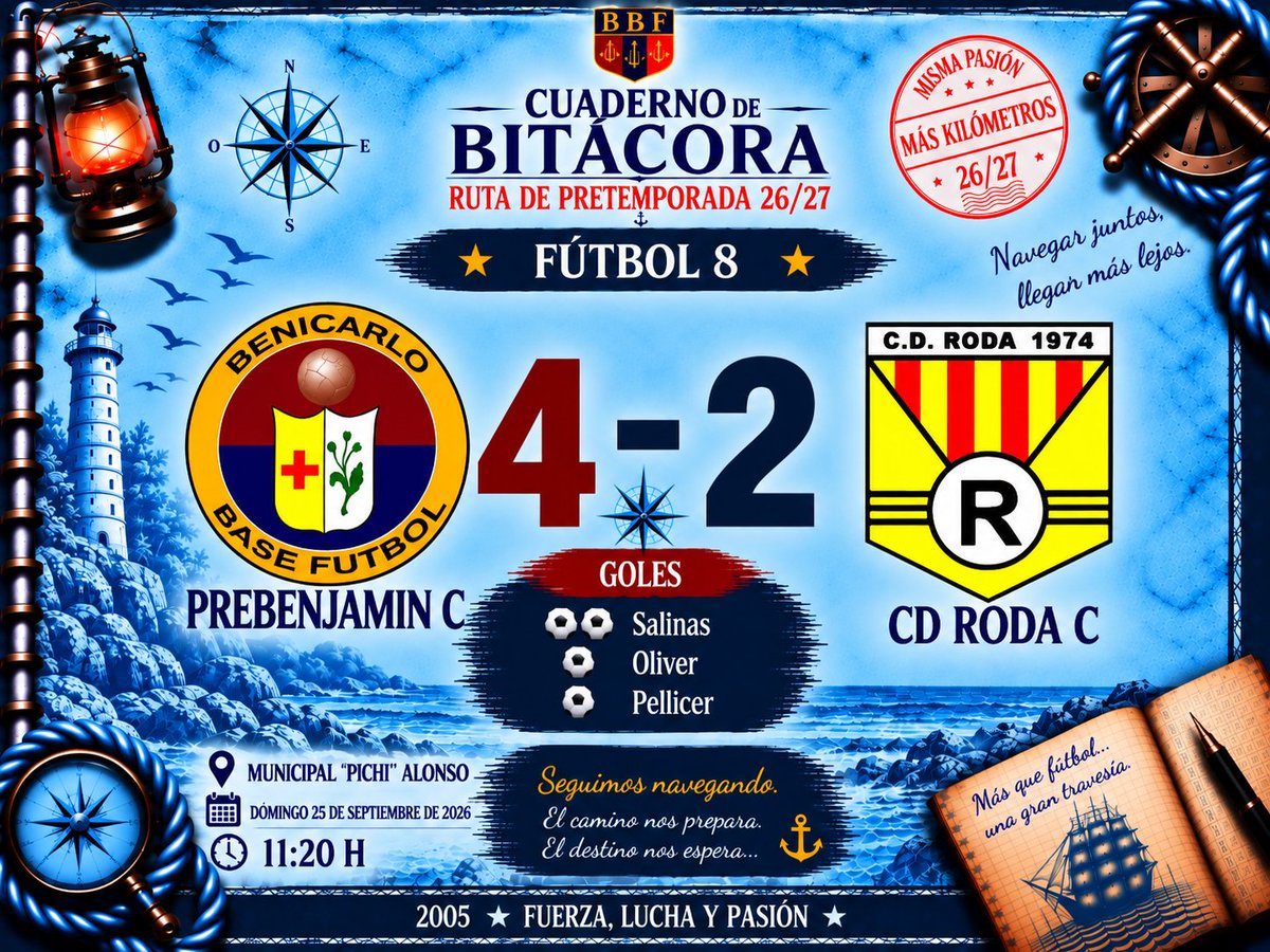 benicarlobf's tweet photo. 🔴🔵 𝗥𝗨𝗧𝗔 𝗗𝗘 𝗣𝗥𝗘𝗧𝗘𝗠𝗣𝗢𝗥𝗔𝗗𝗔 26/27 · 𝗣𝗥𝗘𝗕𝗘𝗡𝗝𝗔𝗠𝗜𝗡 𝗖

⚓ 𝗘𝗦𝗖𝗔𝗟𝗔 03

🏟️ Domingo 27 de setiembre
📅 Municipal 'Pichi' Alonso
𝗣𝗥𝗘𝗕𝗘𝗡𝗝𝗔𝗠𝗜𝗡 𝗖 4️⃣ 𝗖𝗗 𝗥𝗢𝗗𝗔 𝗖 2️⃣
⚽⚽ Salinas
⚽Oliver
⚽Pellicer https://t.co/nopAsY4xeW