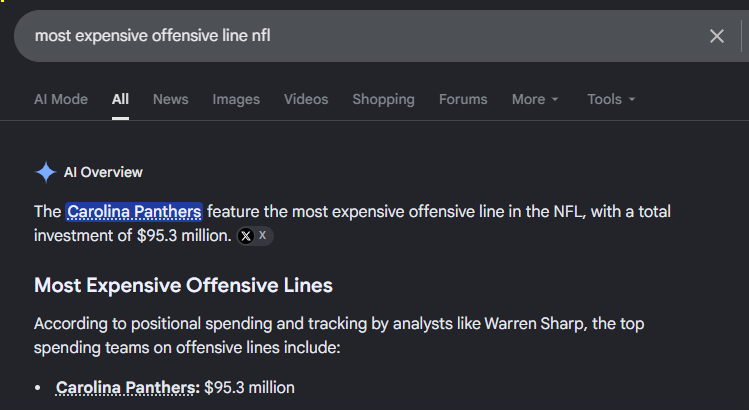 llaw_wall's tweet photo. Most expensive OL in the league to do absolutely nothing https://t.co/qPijeV41Od