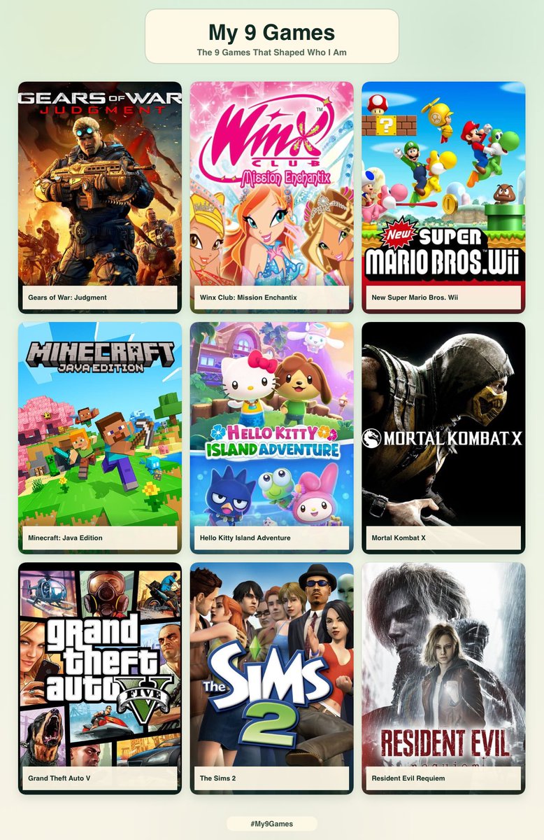 thegirlNYAworld's tweet photo. me + my 9 games #turnup https://t.co/zcfLMuChiE
