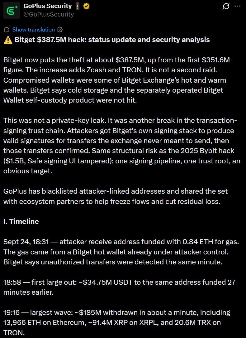 AliceWrites92zz's tweet photo. ⚠️ Bitget exploit update: Estimated losses have reached around $387.5M.

The attacker has moved assets, including XRP and others. Withdrawals are being restored in phases.

#CryptoSecurity #Bitget https://t.co/JQBjX7ALlU