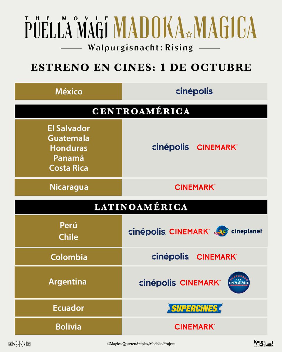 KonnichiwaFest's tweet photo. ¡Te compartimos los cines y países dónde se estrena Madoka Magica - Walpurgisnacth Rising- en cines este 01 de Octubre! 🎬

¡Próximamente anunciaremos más países y fechas! https://t.co/zU4YGnC223