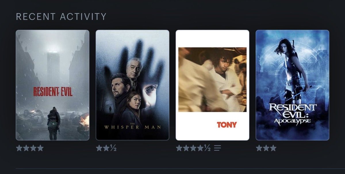 _JavierBAnuelos's tweet photo. @letterboxd https://t.co/8InYRuSZzo