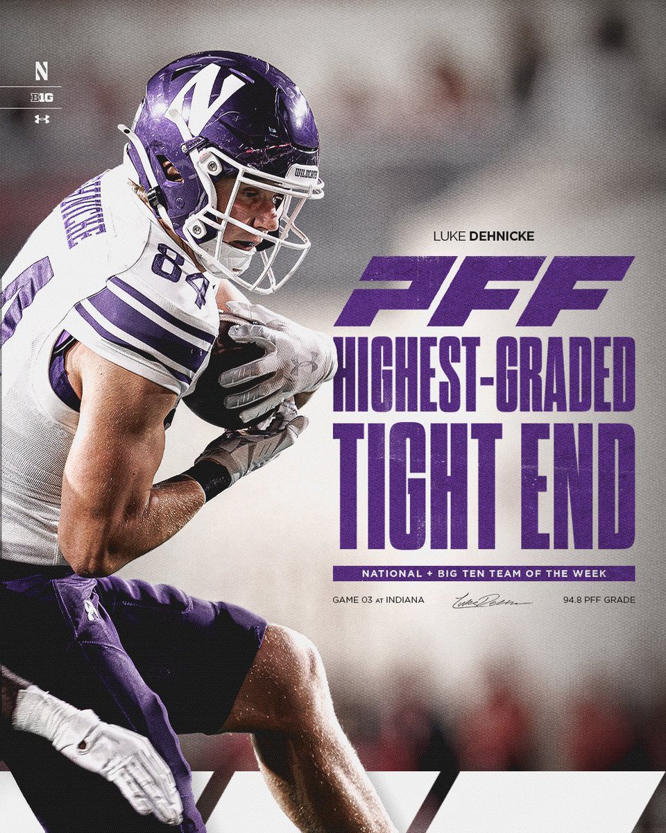 NUFBFamily's tweet photo. The highest graded tight end from @PFF_College in Week 4: Luke Dehnicke 📈😈 https://t.co/6xr3zerQrT