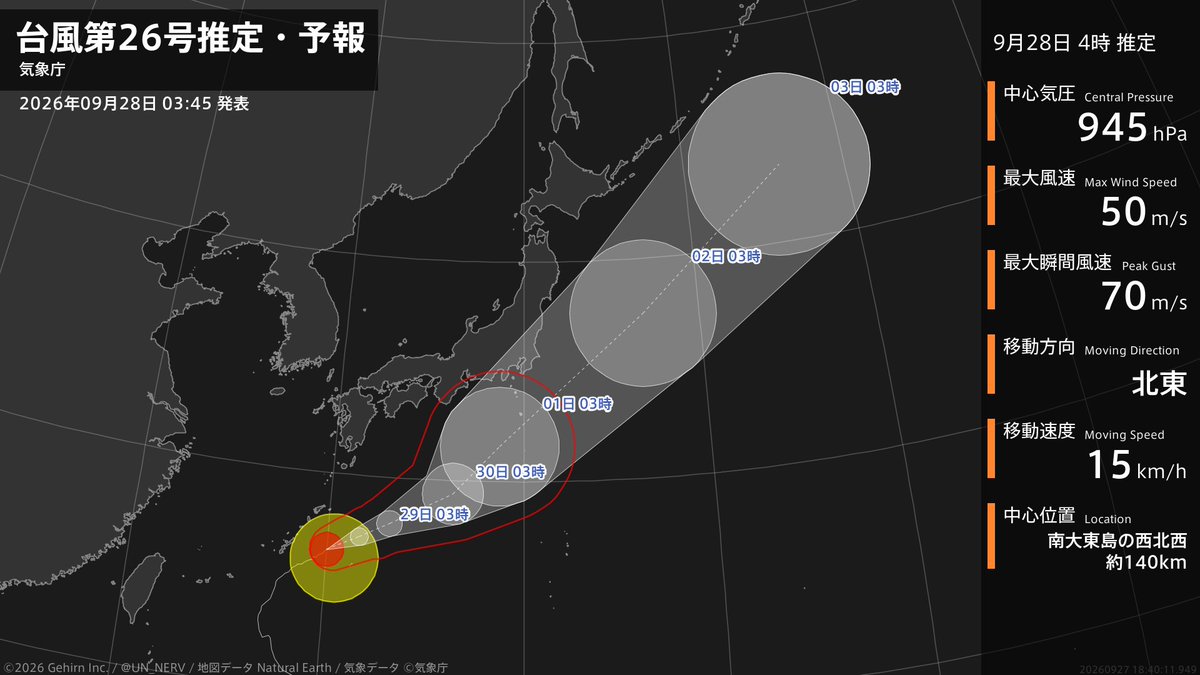 UN_NERV's tweet photo. 【台風第26号推定・予報 2026年09月28日 03:40】
非常に強い台風第26号（スリゲ）は、南大東島の西北西約140kmを1時間に15キロの速さで北東に進んでいるとみられます。 https://t.co/GyJLQ3y5MP