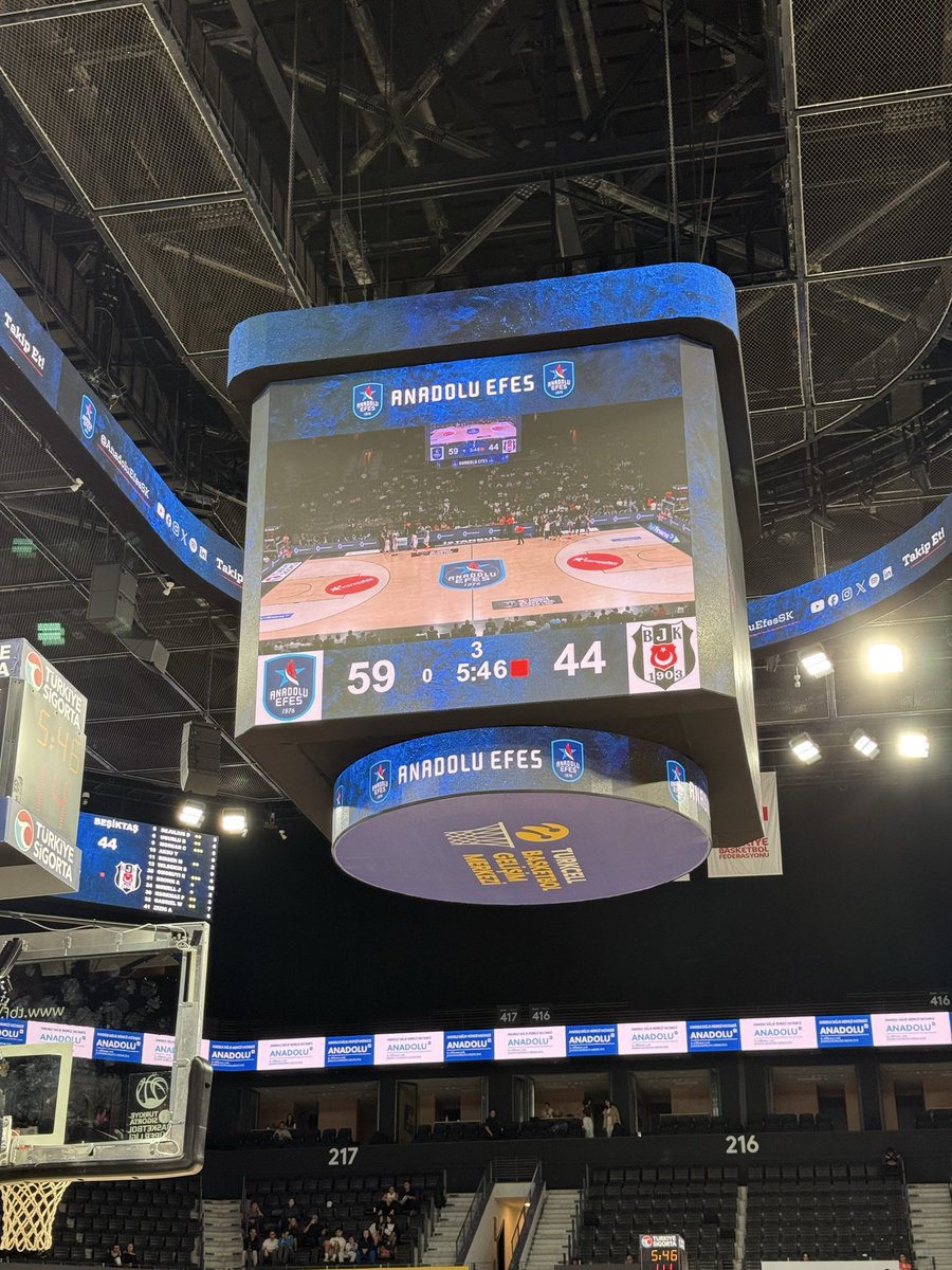 OnurAEfes's tweet photo. Eski Beşiktaş’tan eser yok :/ https://t.co/iK2Uzb8ajQ