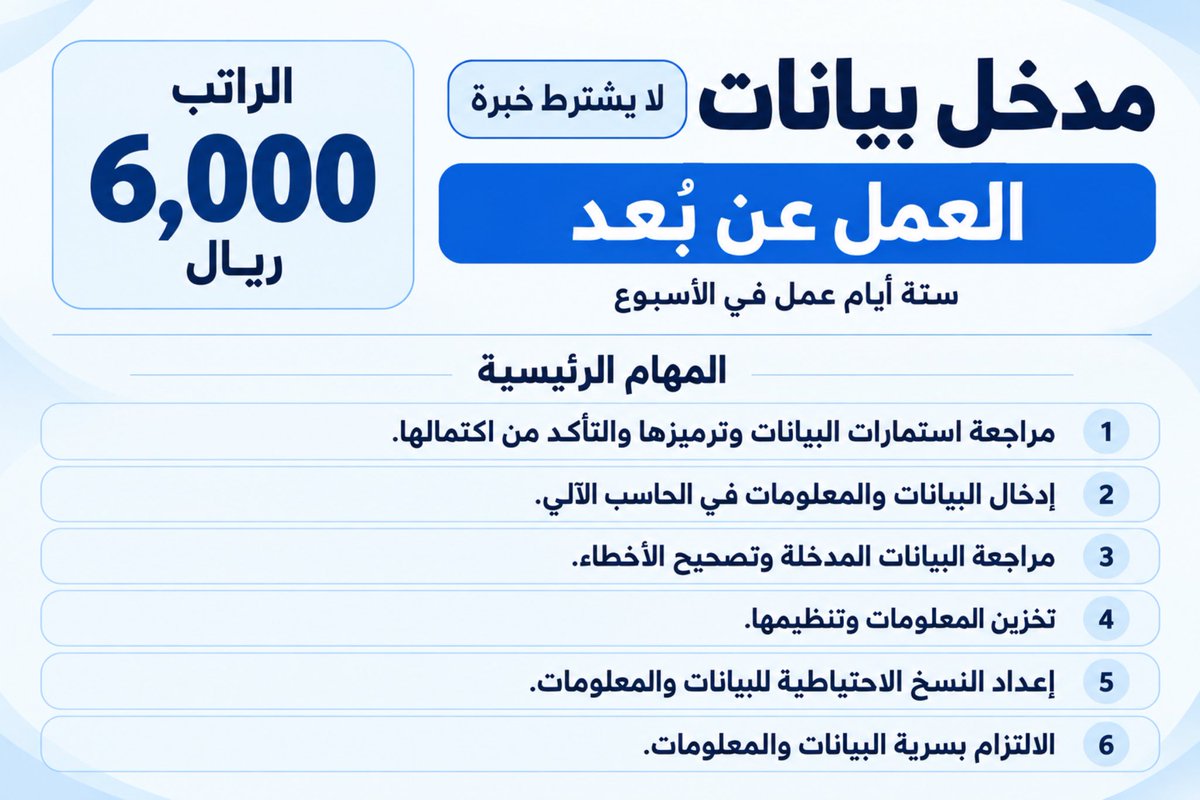 S2_JOB2's tweet photo. يلا قدموا بسم الله 
مدخل بيانات (لا يشترط خبرة) (عن بعد)
الراتب 6000 ريال 
مراجعة استمارات البيانات وترميزها والتأكد من اكتمالها
إدخال البيانات والمعلومات في الحاسب الآلي
مراجعة البيانات المدخلة وتصحيح الأخطاء
تخزين المعلومات وتنظيمها
إعداد النسخ الاحتياطية للبيانات والمعلومات
الالتزام بسرية البيانات والمعلومات
التقديم 
https://t.co/oNEeJW2oCC