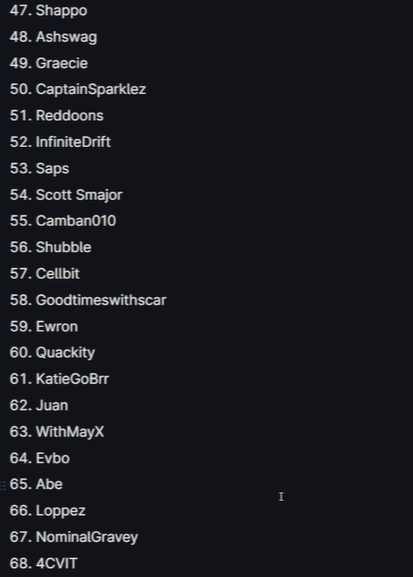 naturewiives's tweet photo. tubbos dream list of people for the realm season 2! (official name pending)

remember no pressuring anyone, most people are likely to say no and the smp wont come out for another several months https://t.co/L1BgtdGWeq