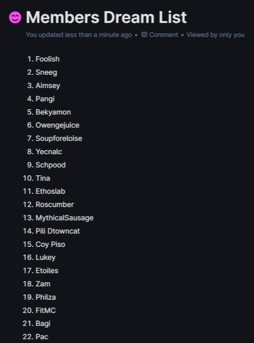 naturewiives's tweet photo. tubbos dream list of people for the realm season 2! (official name pending)

remember no pressuring anyone, most people are likely to say no and the smp wont come out for another several months https://t.co/L1BgtdGWeq