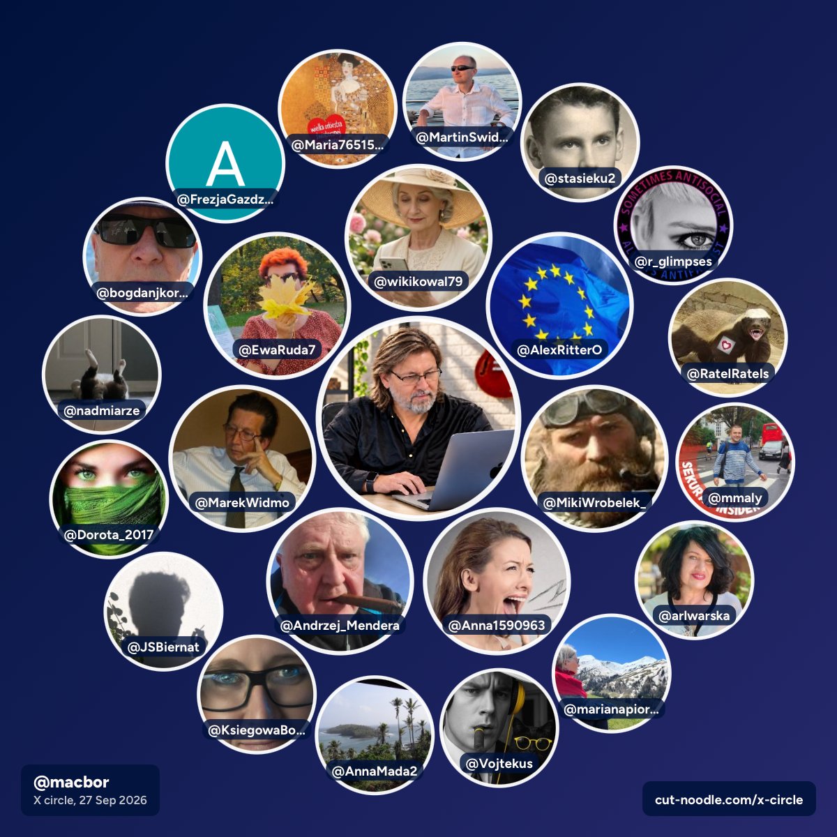 macbor's tweet photo. Kręgi wróciły! 
Widzę, że skrypt uwzględnia interakcje tylko z ostatnich dni. Serdecznie pozdrawiam wszystkie kręgi, również te niewidoczne na załączonym obrazku. 🙂 https://t.co/kda7d9CQXi