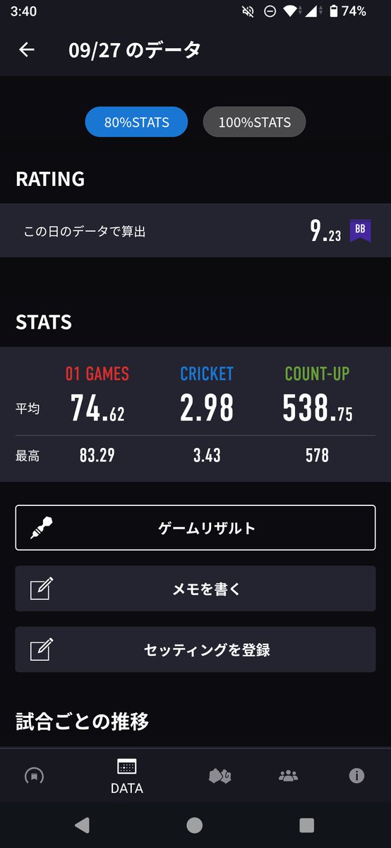 yah_zirushi's tweet photo. 学生さん？ぽい子から
金とってエフェクトとファンダーツ
配ってるひとをみて
昨日に引き続きダーツ祭りの
経済効果を肌で感じたダーツ🫈 https://t.co/scBMcWejKD