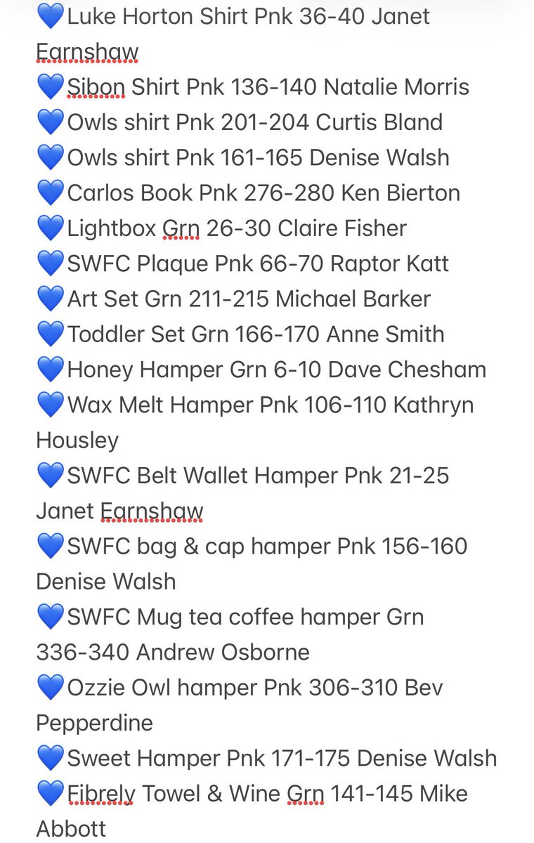 WAWAW_FBGROUP's tweet photo. WINNERS 🎉🎉🎉

Guys I’ve typed up all of our lucky winners. I will start contacting people tomorrow but first we need a few hours to chill and I’m up for work at 5am 🙈🤣

Thank you everyone for playing, supporting and being awesome as always 💙🦉

WAWAW https://t.co/b4yWF8P2x1