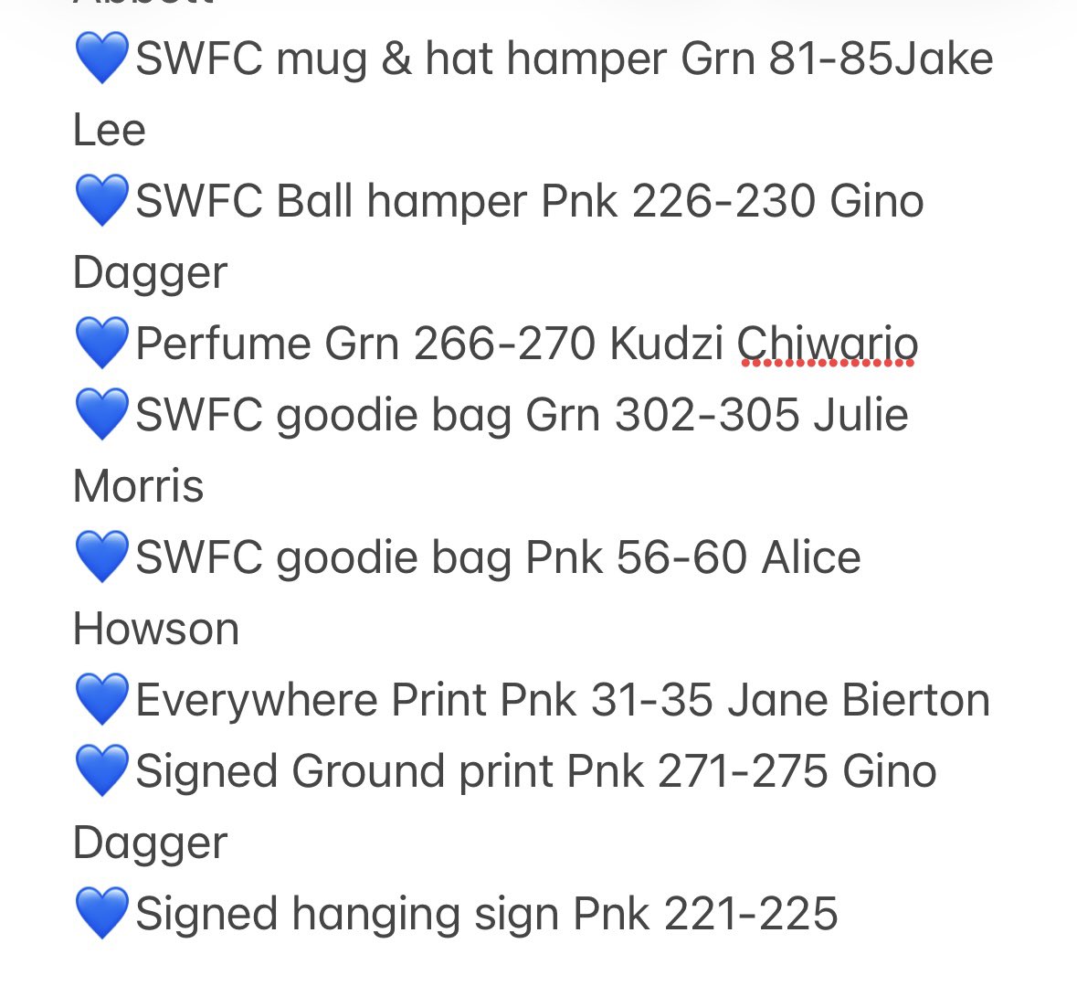 WAWAW_FBGROUP's tweet photo. WINNERS 🎉🎉🎉

Guys I’ve typed up all of our lucky winners. I will start contacting people tomorrow but first we need a few hours to chill and I’m up for work at 5am 🙈🤣

Thank you everyone for playing, supporting and being awesome as always 💙🦉

WAWAW https://t.co/b4yWF8P2x1