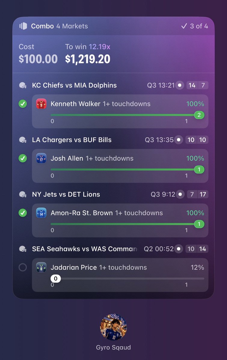 GreekLocks's tweet photo. Anybody riding the Gyro squad TD lotto?

Price might f*ck us 

https://t.co/iYrBrfii8O https://t.co/2Ju6PlUlvF