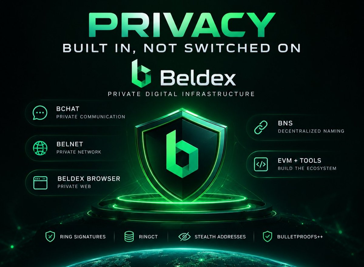 kumar58429's tweet photo. Privacy in Web3 shouldn’t be a feature you remember to switch on.

It should be part of the foundation.

That’s the part of @BeldexCoin  that keeps pulling my attention.

Most crypto conversations revolve around ownership, decentralization, and transparency. But there’s an important question sitting underneath all of that:

Does everything you do really need to be public?

Beldex is approaching that problem from multiple layers.

→ BChat for private communication
→ BelNet for privacy focused network connectivity
→ Beldex Browser for a more private web experience
→ BNS for decentralized naming
→ EVM infrastructure + developer tools for building within the ecosystem

$BDX