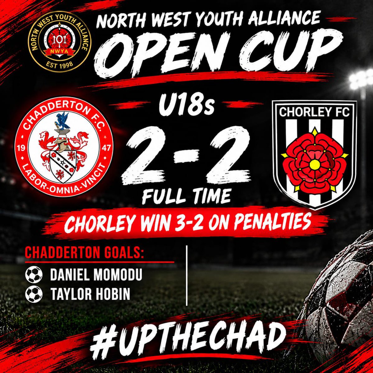 ChadFCDev's tweet photo. Our U18s played Chorley U18s  this afternoon.

Daunting task as they're 2 Divisions higher and currently unbeaten 

The game finished 2-2 with Chorley winning the penalty shootout, great effort lads 🙌 https://t.co/I1VZr3Dm00