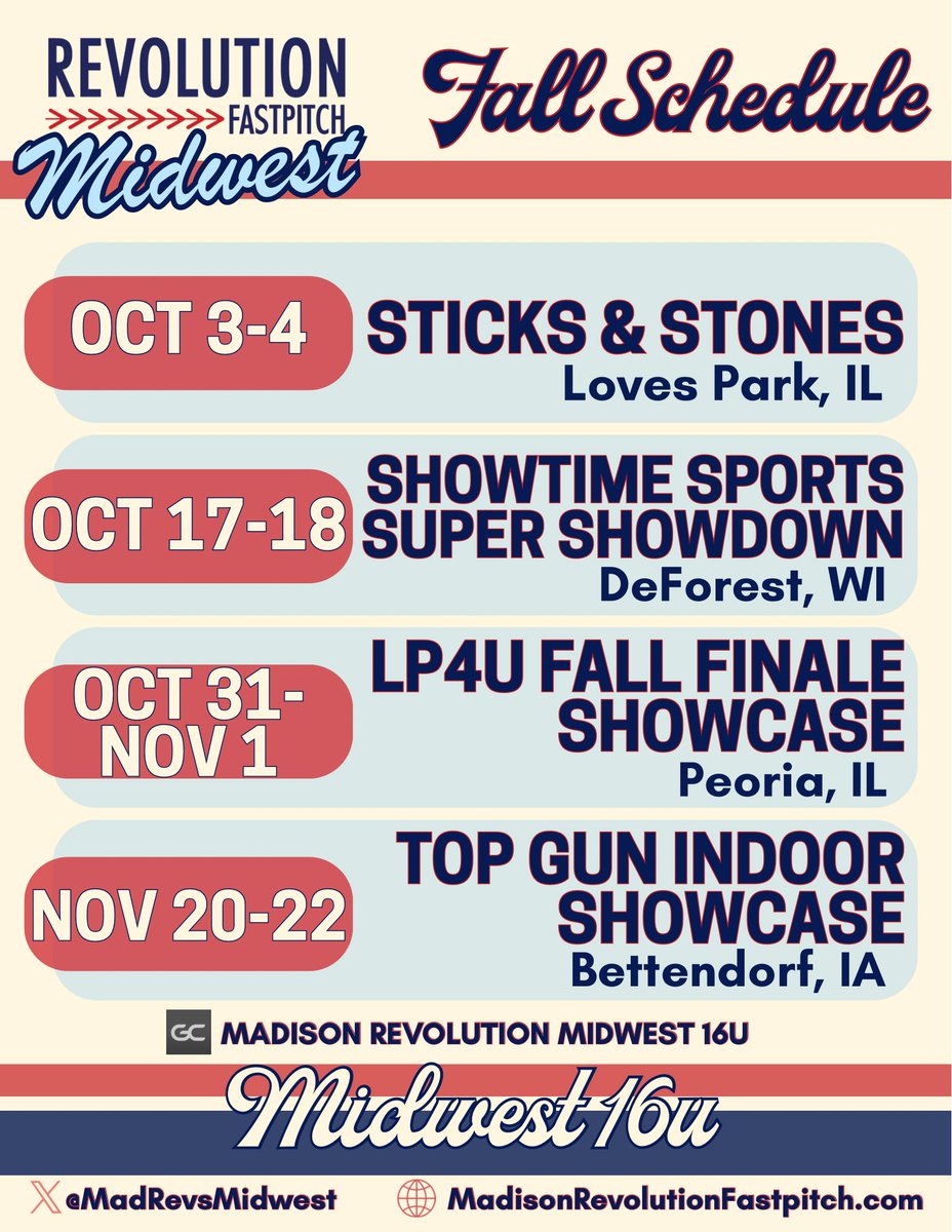 MadRevsMidwest's tweet photo. Midwest 16U has a busy fall ahead - excited to see these girls in action! Check us out in person or follow along on Game Changer. Go Revs! https://t.co/fZnIkD6Zx8