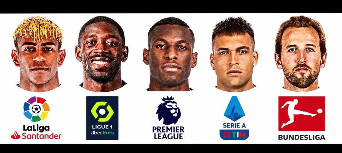 AVFC_Connor_'s tweet photo. The face of every big 5 league…

#AVFC https://t.co/6gv5e6pO1L